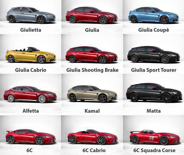 Alfa Romeo lineup